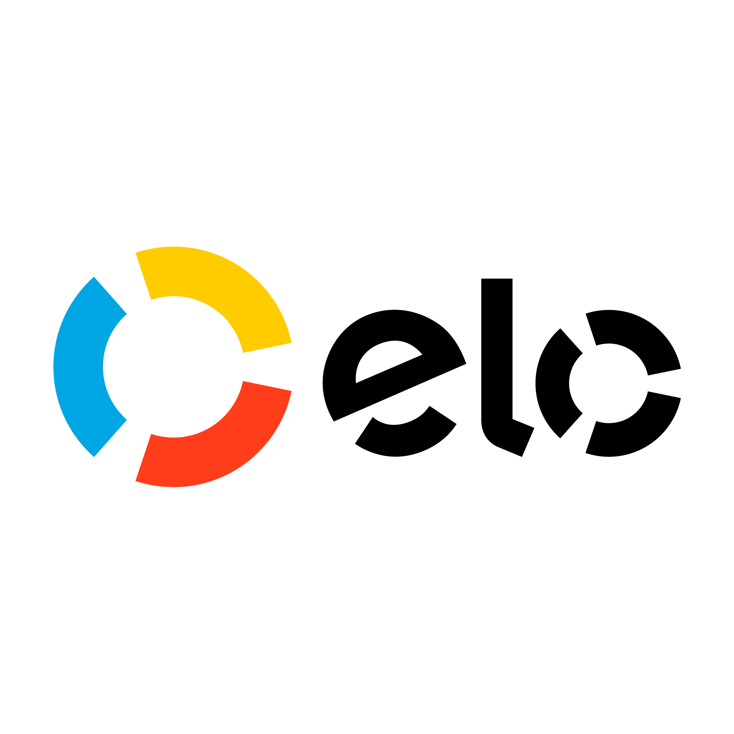 Elo